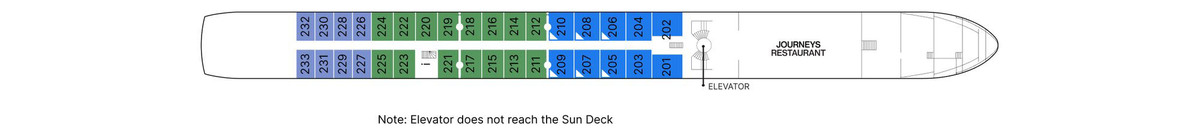Cello Deck